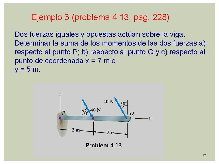 Ejemplo 3 (problema 4. 13, pag. 228) Dos fuerzas iguales y opuestas actúan sobre