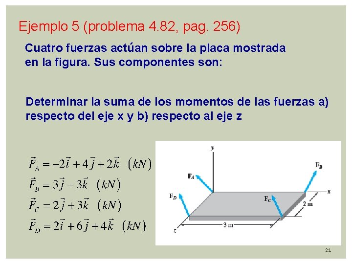 Ejemplo 5 (problema 4. 82, pag. 256) Cuatro fuerzas actúan sobre la placa mostrada