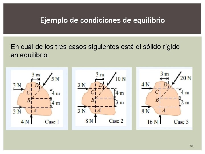 Ejemplo de condiciones de equilibrio En cuál de los tres casos siguientes está el