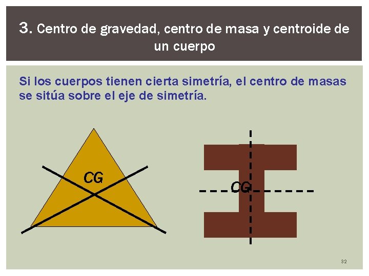 3. Centro de gravedad, centro de masa y centroide de un cuerpo Si los