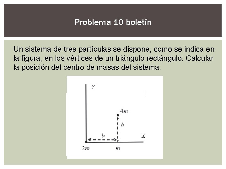 Problema 10 boletín Un sistema de tres partículas se dispone, como se indica en