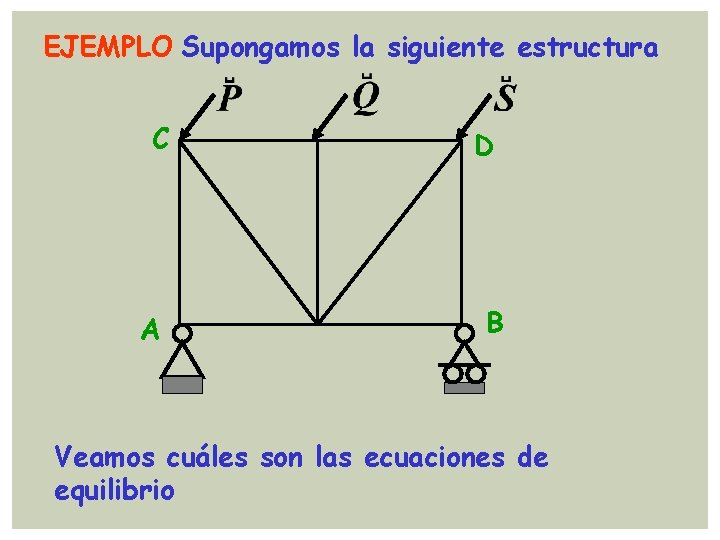 EJEMPLO Supongamos la siguiente estructura C A D B Veamos cuáles son las ecuaciones