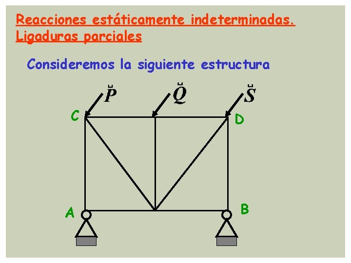 Reacciones estáticamente indeterminadas. Ligaduras parciales Consideremos la siguiente estructura C A D B 