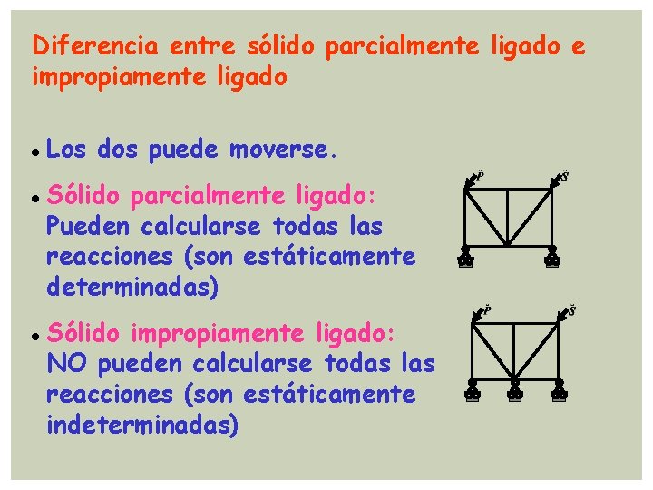 Diferencia entre sólido parcialmente ligado e impropiamente ligado Los dos puede moverse. Sólido parcialmente