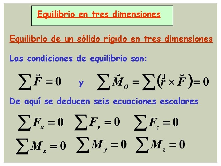 Equilibrio en tres dimensiones Equilibrio de un sólido rígido en tres dimensiones Las condiciones