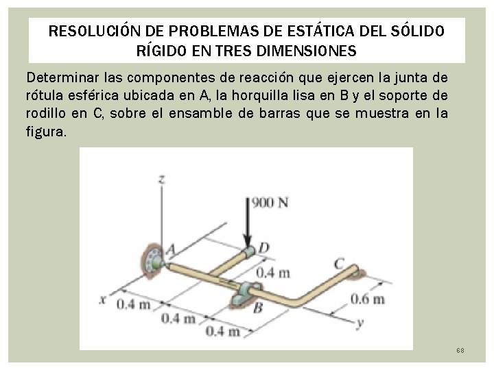 RESOLUCIÓN DE PROBLEMAS DE ESTÁTICA DEL SÓLIDO RÍGIDO EN TRES DIMENSIONES Determinar las componentes