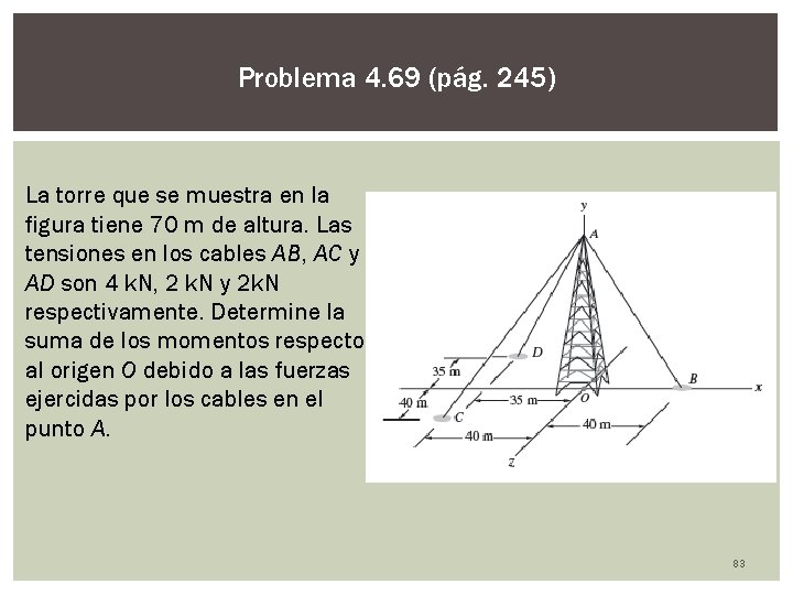 Problema 4. 69 (pág. 245) La torre que se muestra en la figura tiene