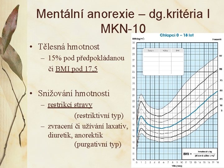 Mentální anorexie – dg. kritéria I MKN-10 • Tělesná hmotnost – 15% pod předpokládanou
