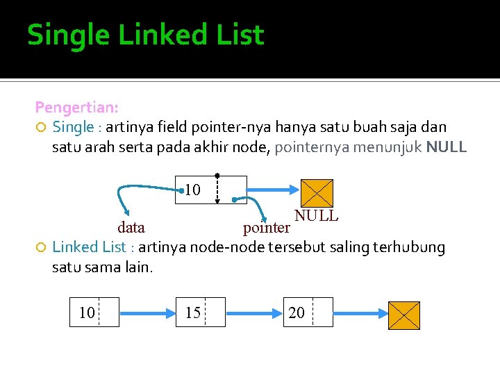 Single Linked List Pengertian: Single : artinya field pointer-nya hanya satu buah saja dan