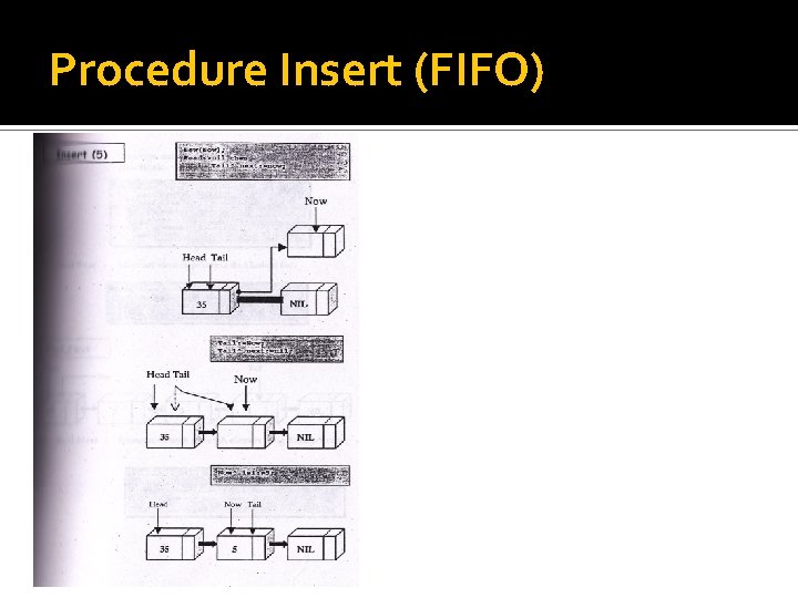 Procedure Insert (FIFO) 