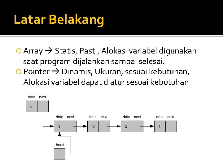 Latar Belakang Array Statis, Pasti, Alokasi variabel digunakan saat program dijalankan sampai selesai. Pointer