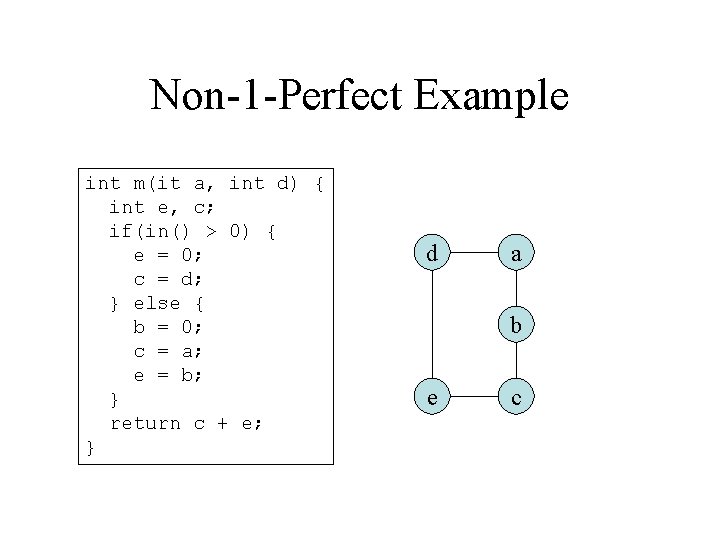 Non-1 -Perfect Example int m(it a, int d) { int e, c; if(in() >