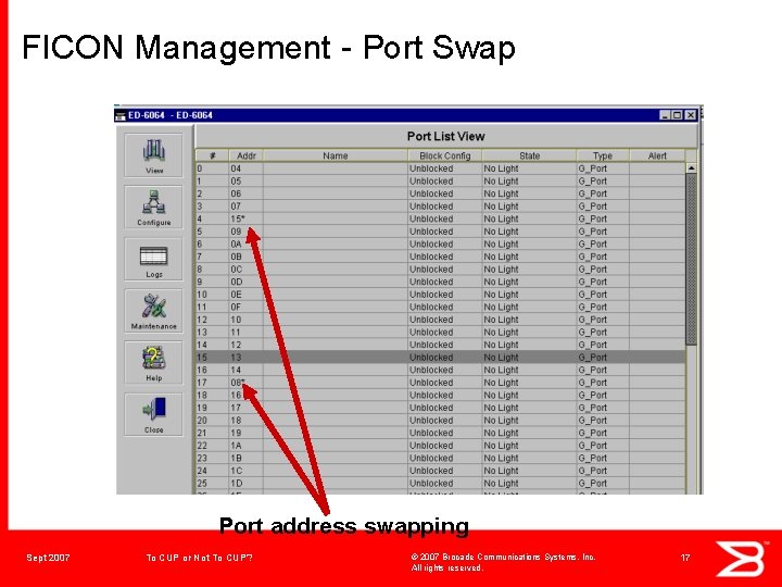 FICON Management - Port Swap Port address swapping Sept 2007 To CUP or Not