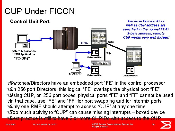 CUP Under FICON CHPIDs Switches/Directors have an embedded port “FE” in the control processor CUP Under FICON CHPIDs Switches/Directors have an embedded port “FE” in the control processor