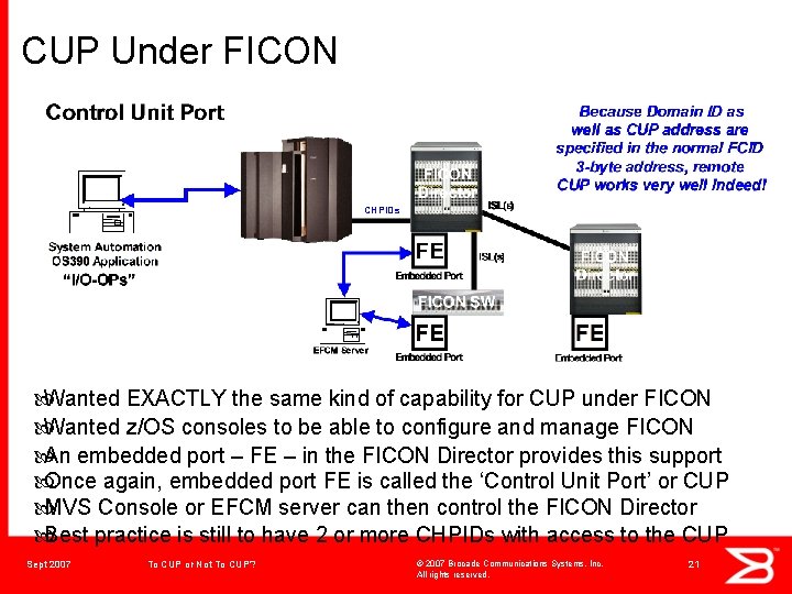CUP Under FICON CHPIDs Wanted EXACTLY the same kind of capability for CUP under