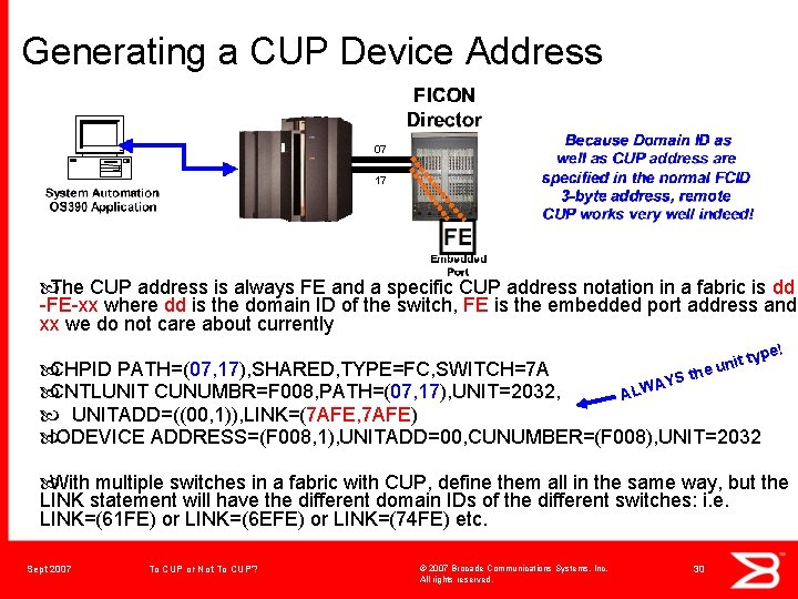 Generating a CUP Device Address 07 17 The CUP address is always FE and