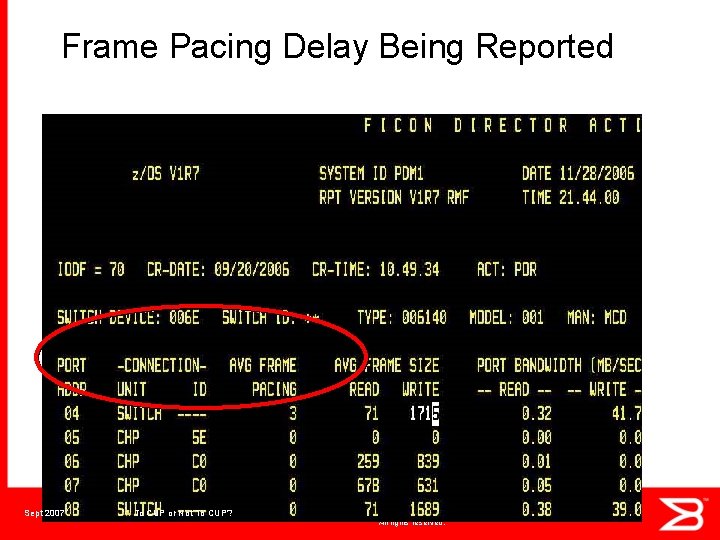 Frame Pacing Delay Being Reported Sept 2007 To CUP or Not To CUP? ©