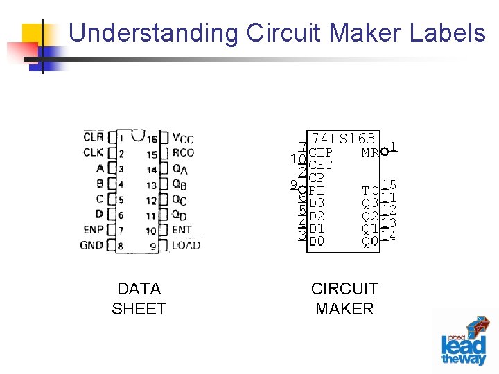 Understanding Circuit Maker Labels DATA SHEET CIRCUIT MAKER 