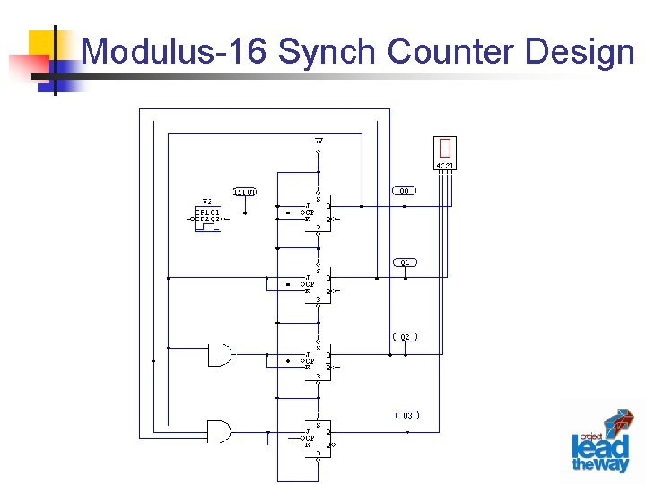 Modulus-16 Synch Counter Design 
