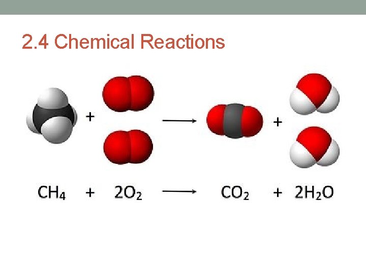 2. 4 Chemical Reactions 