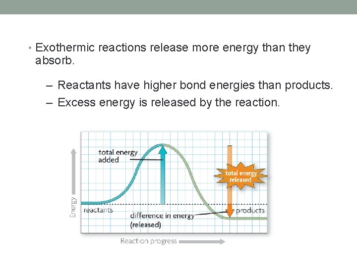  • Exothermic reactions release more energy than they absorb. – Reactants have higher