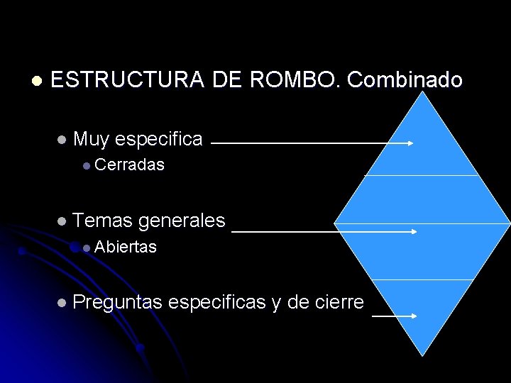 l ESTRUCTURA DE ROMBO. Combinado l Muy especifica l Cerradas l Temas generales l