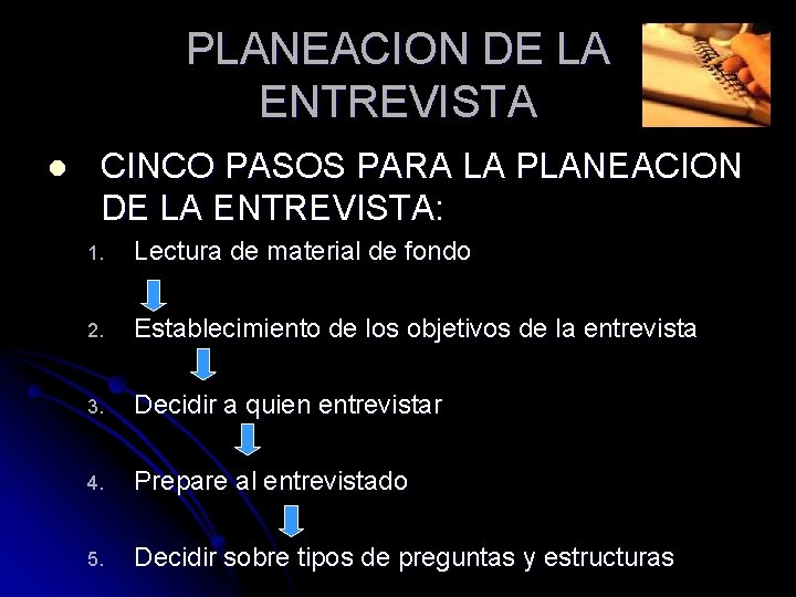 PLANEACION DE LA ENTREVISTA l CINCO PASOS PARA LA PLANEACION DE LA ENTREVISTA: 1.