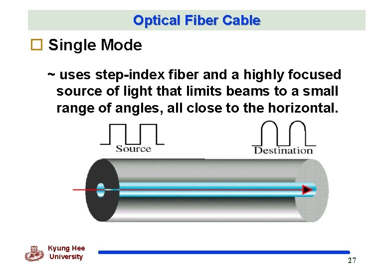 Optical Fiber Cable o Single Mode ~ uses step-index fiber and a highly focused