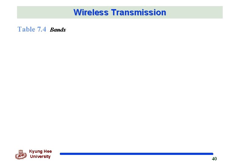 Wireless Transmission Table 7. 4 Bands Kyung Hee University 40 