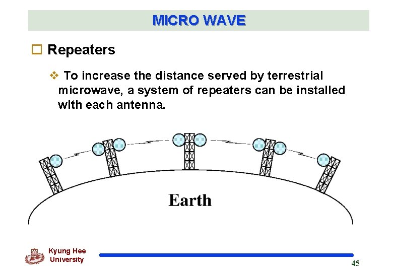 MICRO WAVE o Repeaters v To increase the distance served by terrestrial microwave, a