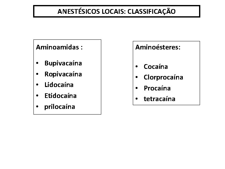 ANESTÉSICOS LOCAIS: CLASSIFICAÇÃO Aminoamidas : • • • Bupivacaína Ropivacaína Lidocaína Etidocaína prilocaína Aminoésteres: