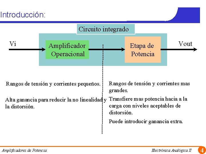 Introducción: Circuito integrado Vi Amplificador Operacional Rangos de tensión y corrientes pequeños. Etapa de Introducción: Circuito integrado Vi Amplificador Operacional Rangos de tensión y corrientes pequeños. Etapa de