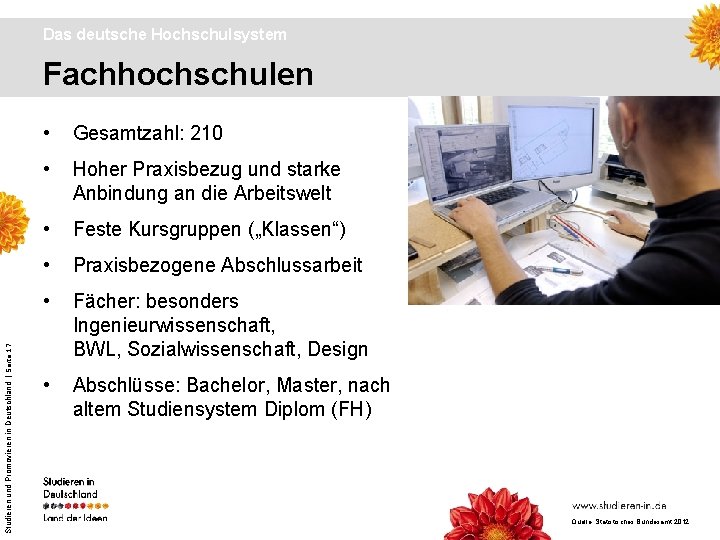 Das deutsche Hochschulsystem Studieren und Promovieren in Deutschland | Seite 17 Fachhochschulen • Gesamtzahl: