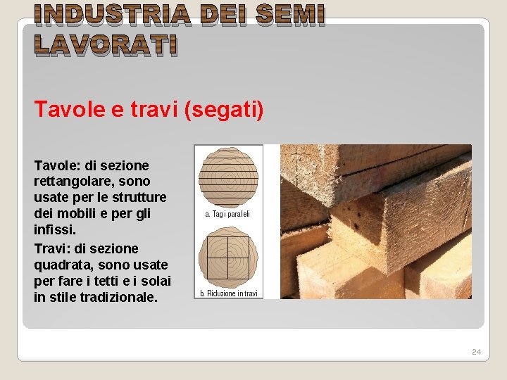 INDUSTRIA DEI SEMI LAVORATI Tavole e travi (segati) Tavole: di sezione rettangolare, sono usate