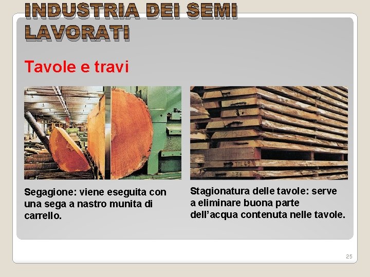 INDUSTRIA DEI SEMI LAVORATI Tavole e travi Segagione: viene eseguita con una sega a