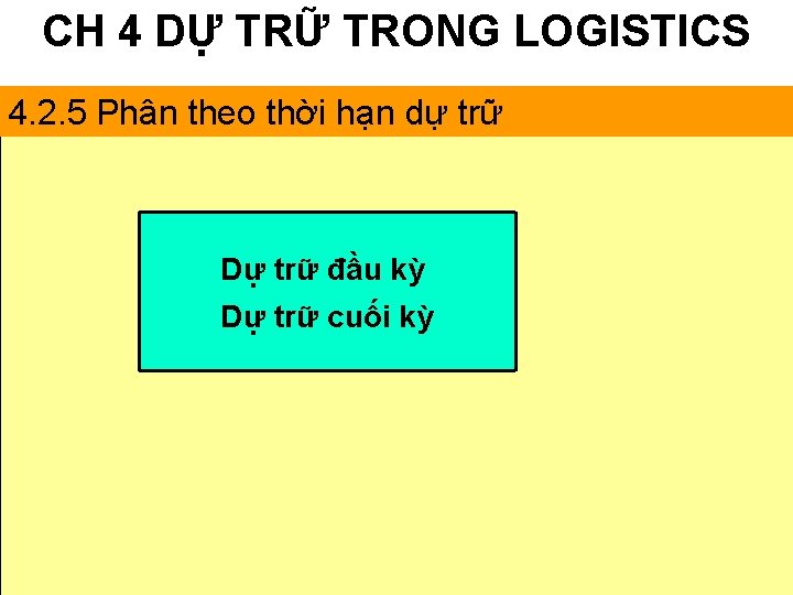 CH 4 DỰ TRỮ TRONG LOGISTICS 4. 2. 5 Phân theo thời hạn dự