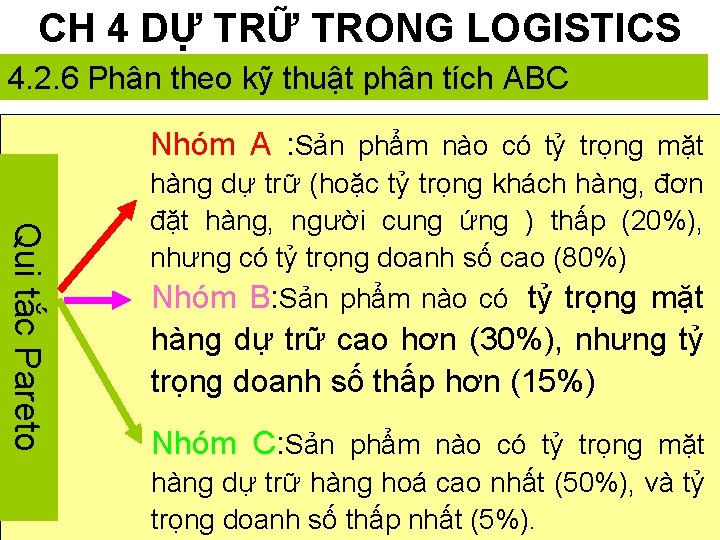 CH 4 DỰ TRỮ TRONG LOGISTICS 4. 2. 6 Phân theo kỹ thuật phân