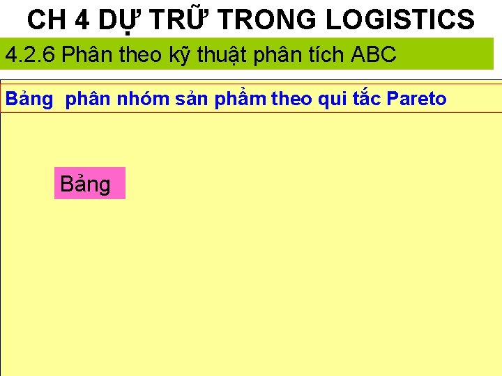 CH 4 DỰ TRỮ TRONG LOGISTICS 4. 2. 6 Phân theo kỹ thuật phân