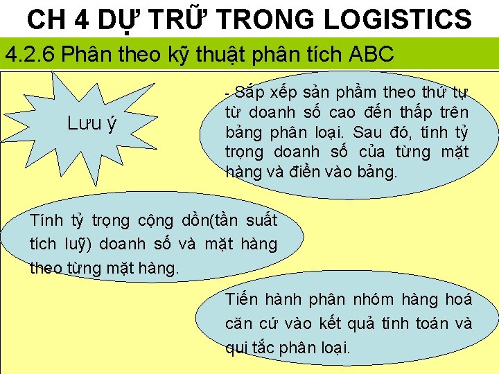 CH 4 DỰ TRỮ TRONG LOGISTICS 4. 2. 6 Phân theo kỹ thuật phân