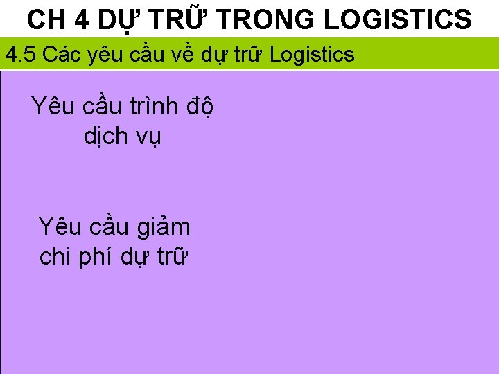 CH 4 DỰ TRỮ TRONG LOGISTICS 4. 5 Các yêu cầu về dự trữ