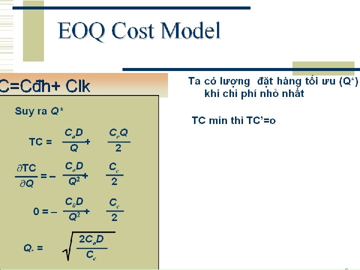 CH 4 DỰ TRỮ TRONG LOGISTICS 4. 6 Các mô hình quản trị dự