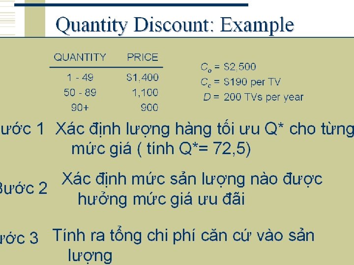 CH 4 DỰ TRỮ TRONG LOGISTICS 4. 6 Các mô hình quản trị dự