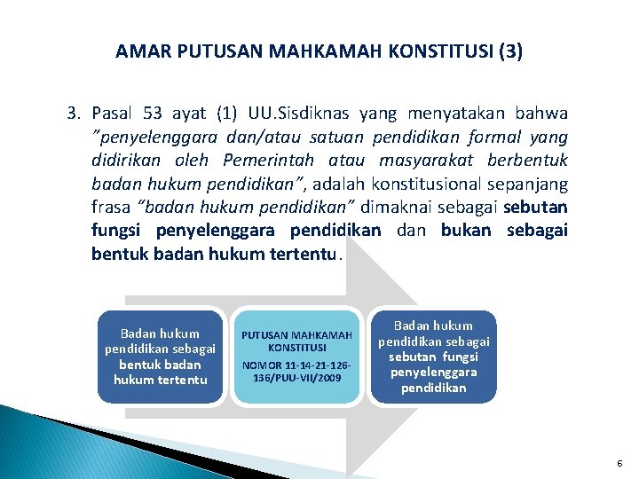 AMAR PUTUSAN MAHKAMAH KONSTITUSI (3) 3. Pasal 53 ayat (1) UU. Sisdiknas yang menyatakan