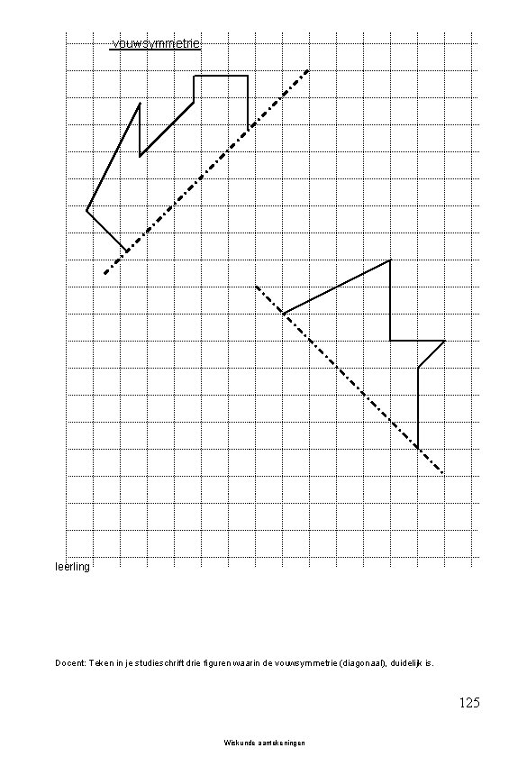 vouwsymmetrie leerling Docent: Teken in je studieschrift drie figuren waarin de vouwsymmetrie (diagonaal), duidelijk