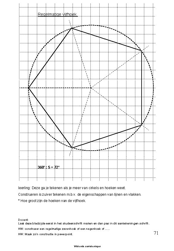 Regelmatige vijfhoek. 360° : 5 = 72° leerling: Deze ga je tekenen als je