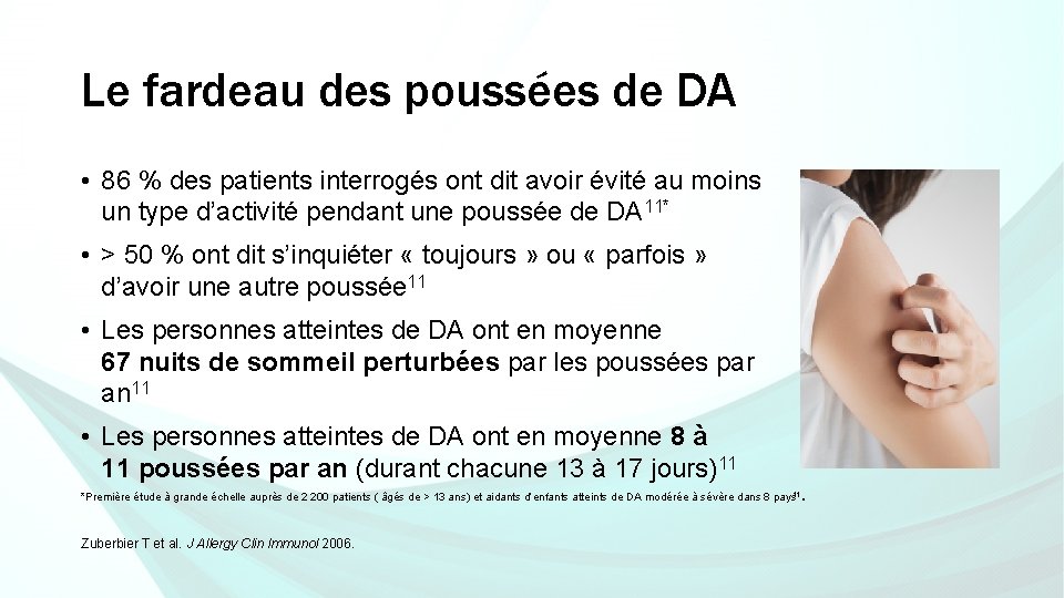 Le fardeau des poussées de DA • 86 % des patients interrogés ont dit