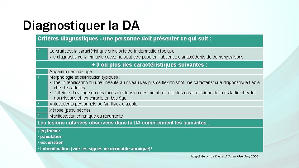 Diagnostiquer la DA Critères diagnostiques - une personne doit présenter ce qui suit :