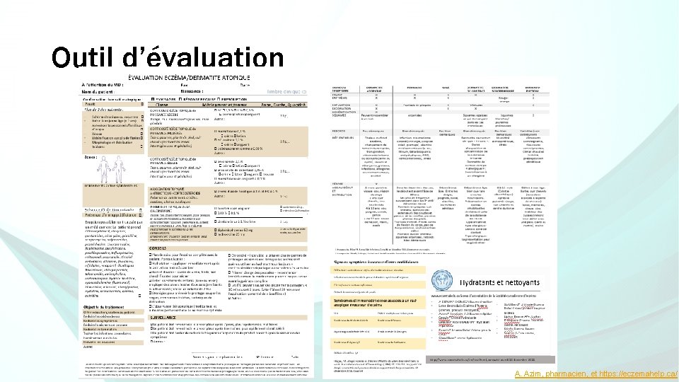 Outil d’évaluation A. Azim, pharmacien, et https: //eczemahelp. ca/ 