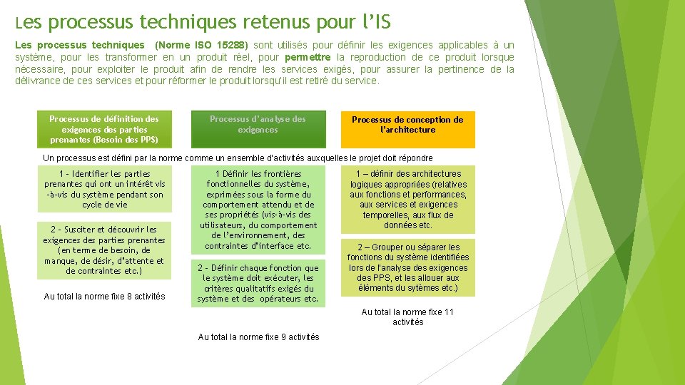 Les processus techniques retenus pour l’IS Les processus techniques (Norme ISO 15288) sont utilisés