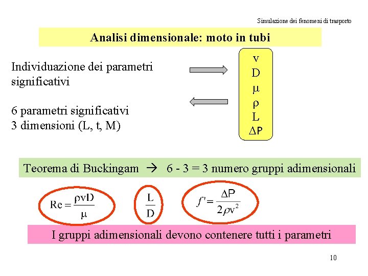 Simulazione dei fenomeni di trasporto Analisi dimensionale: moto in tubi Individuazione dei parametri significativi